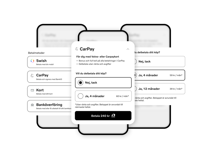 Betallösning med CarPay, olika varianter i mobil. Foto.